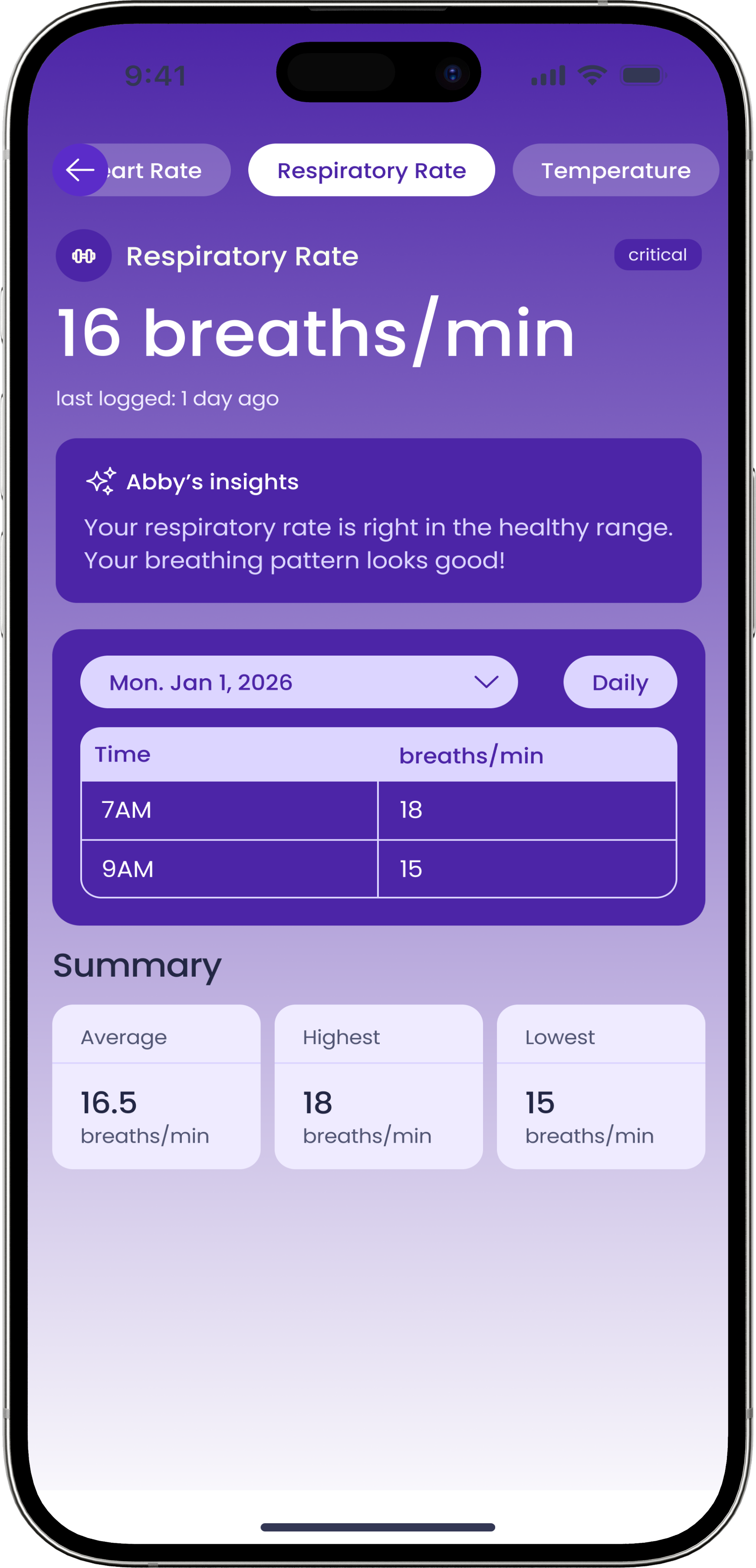 Patient Mobile respiratory rate screen